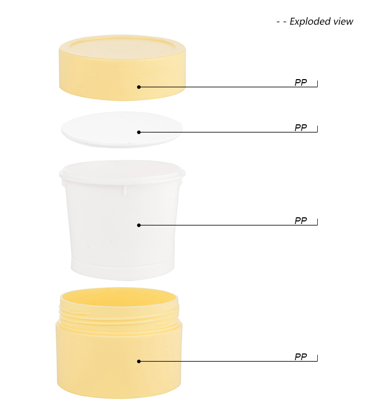 Eco Friendly Cosmetic Containers Wholesale Supply – APG Packaging